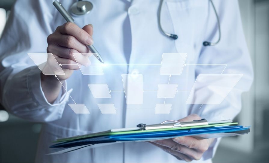 Regulatory requirements